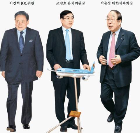 평창 동계 올림픽에 반대여러분의 생각은 어떠신지요 (커뮤니티 - 이슈토론방)