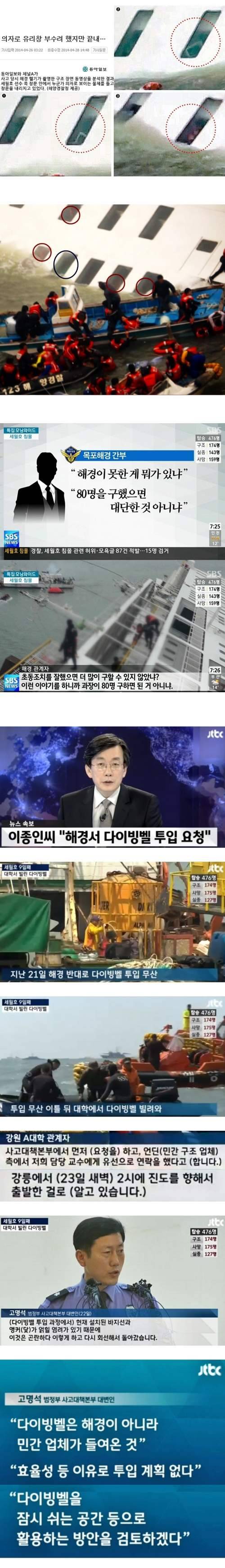 세월호 유족들이 원하는 진상 규명이 뭐냐 (커뮤니티 - 이슈토론방)