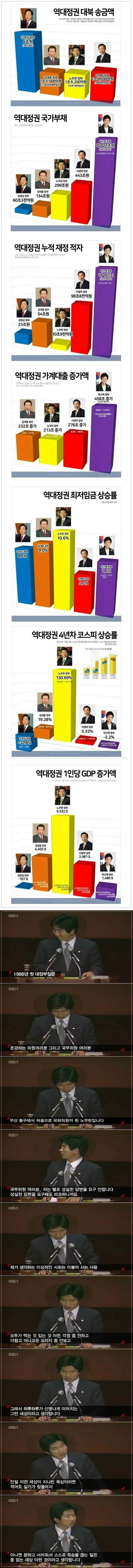 9년간 어느 방송사에서도 (커뮤니티 - 이슈토론방)