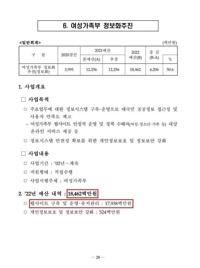 좌파들이 해먹는 방법 (커뮤니티 - 이슈토론방)