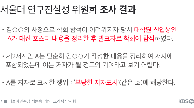 나경원 아들 기사 (커뮤니티 - 이슈토론방)