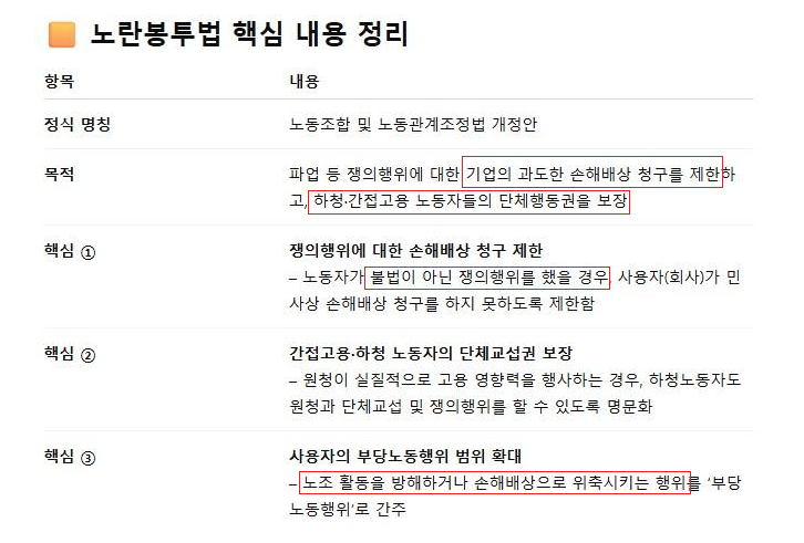 아래 노란봉투법을 잘 모르는 사람이 있어서 글을 올립니다 (커뮤니티 - 이슈토론방)