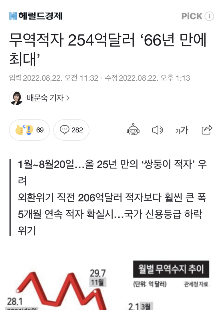 또 다시 고난의 행군 (커뮤니티 - 이슈토론방)