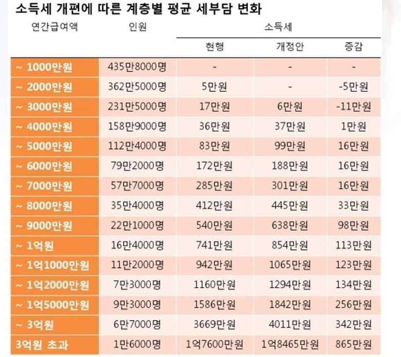 민주주의 하지마라 (커뮤니티 - 이슈토론방)
