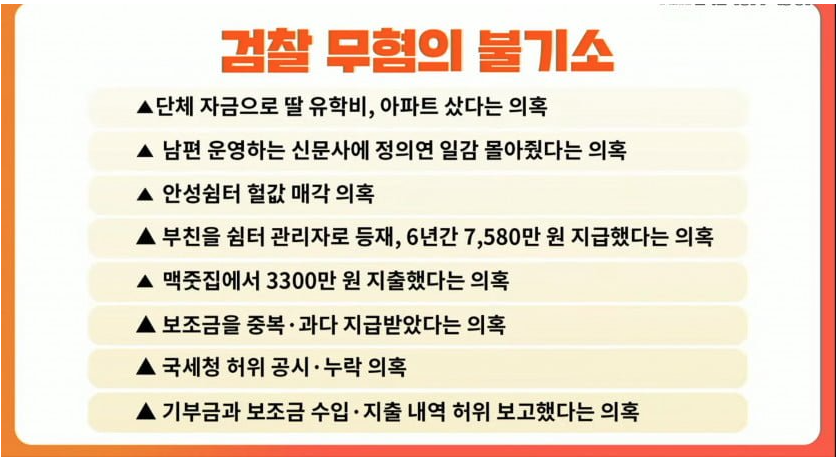 지조없는 기회주의자들이 말하는 공정과 상식이란 (커뮤니티 - 이슈토론방)