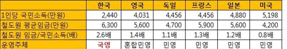 월척은 회원들의 소중한 글을 삭제하지 마세요 (커뮤니티 - 이슈토론방)