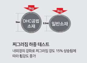 DHC대물조선범 1차 리뷰 개발 간접 체험 DHC공법 은성사 주요낚시대 비교표 (낚싯대포럼 - 은성)