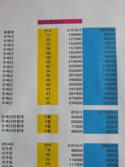 수파난 할인판매 관련 보충내용 (낚싯대포럼 - 은성)