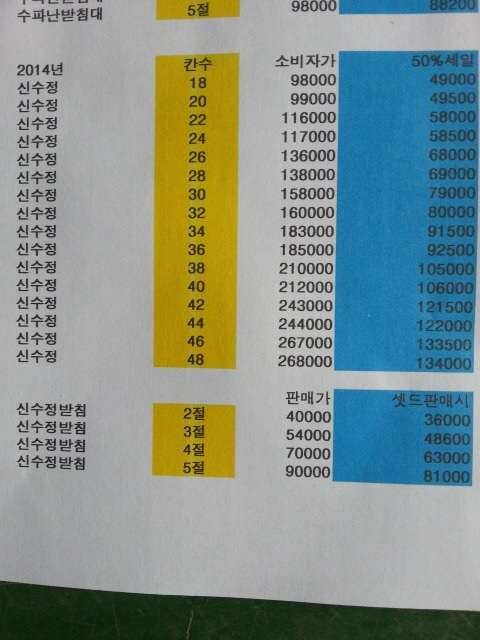 수파난 할인판매 관련 보충내용 (낚싯대포럼 - 은성)