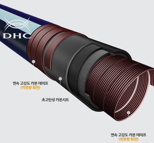 DHC대물조선범 1차 리뷰 개발 간접 체험 DHC공법 은성사 주요낚시대 비교표 (낚싯대포럼 - 은성)
