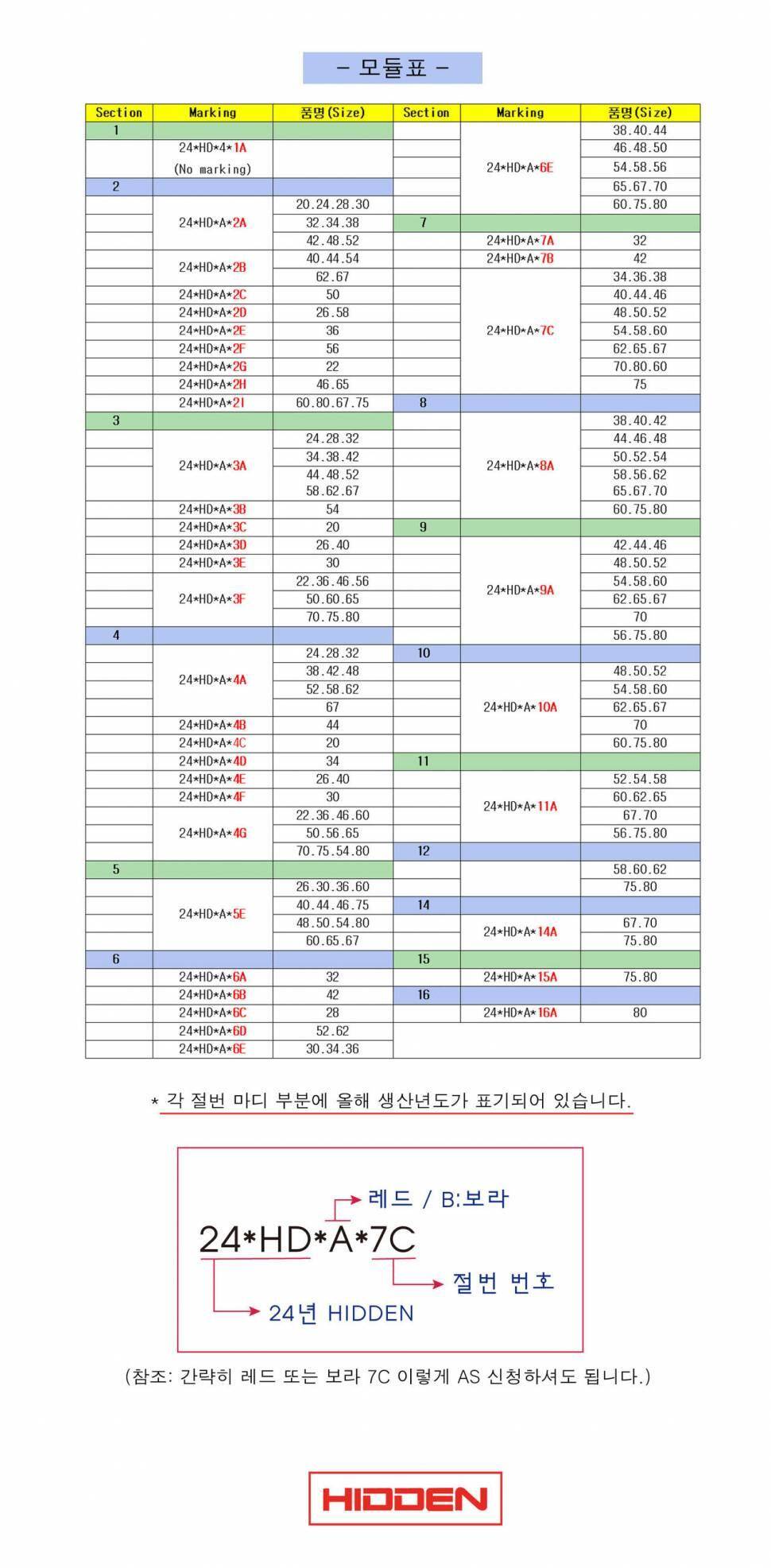 히든레드 낚시대 사용기 (낚싯대포럼 - 기타)