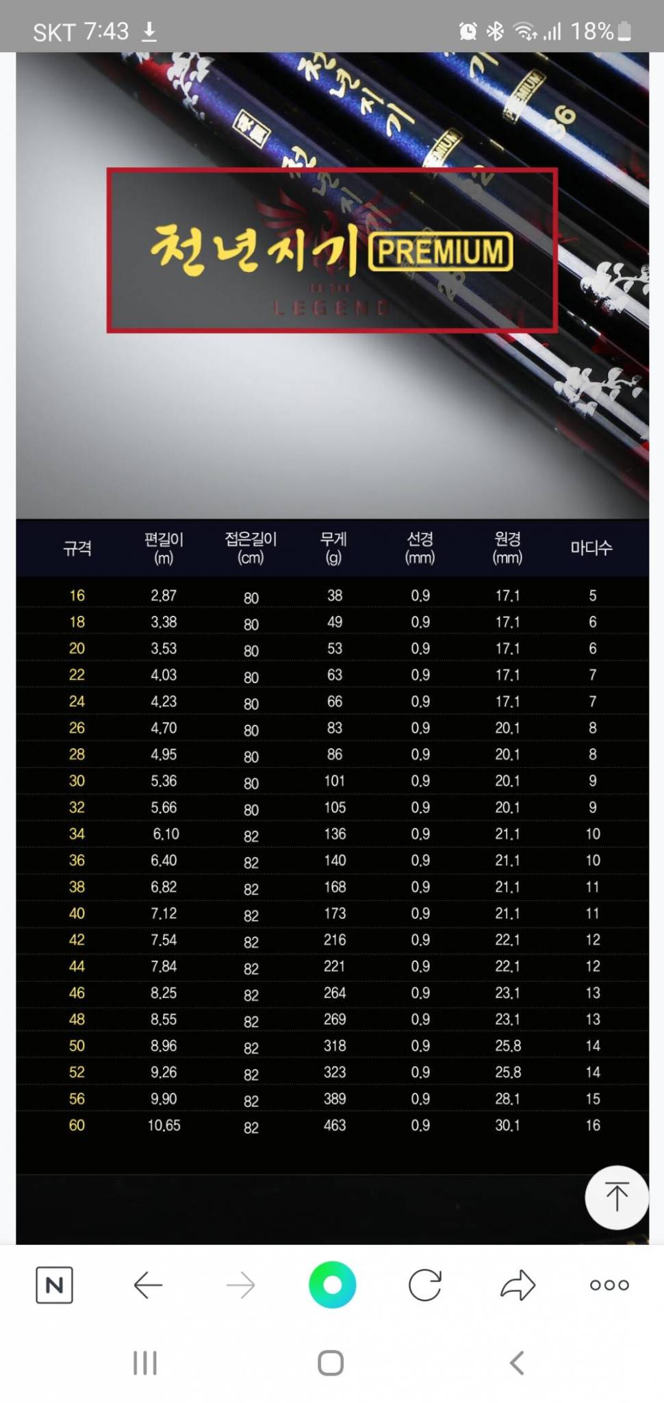 낚싯대포럼 > 아피스 > 천년지기 프리미엄에 관한 사용기가..너무 없네요..