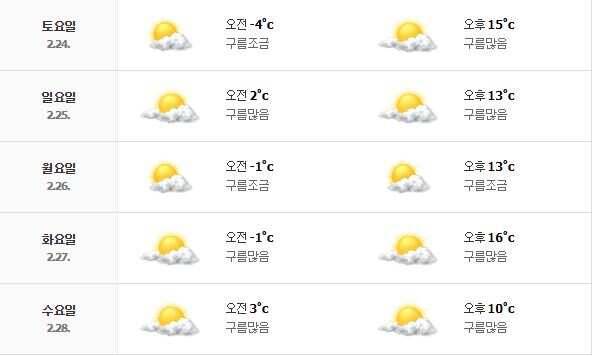 창녕권 낚시 스타트 (조황조행기 - 낚시점조황)