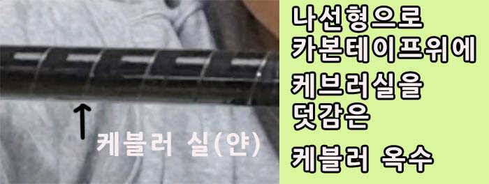 낚시대 진화과정 큰 획을 그은 제품들붕어낚시 업그레이드 제2회 (조황조행기 - 낚시점조황)