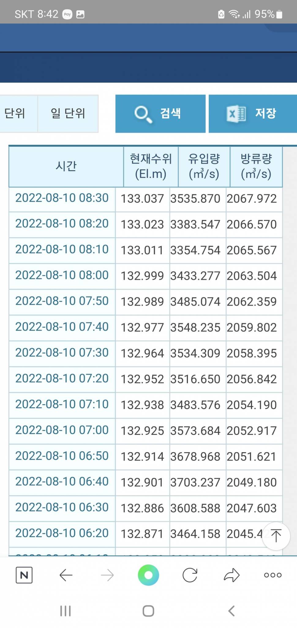 청풍호 노지 상황입니다 (조황조행기 - 낚시점조황)