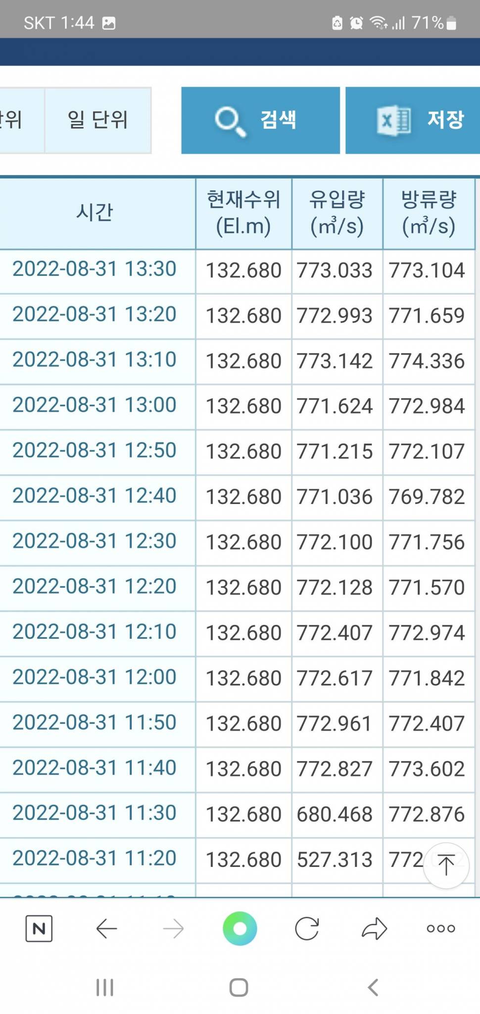 청풍호 노지 4짜 소식입니다 (조황조행기 - 낚시점조황)