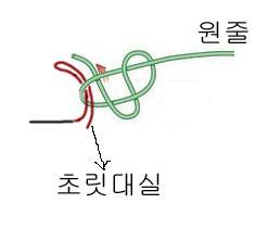 도래스위벨 매듭법 초릿대 매듭법 (사용기강좌 - 강좌)