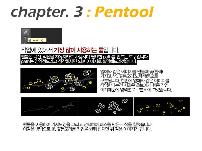 포토샵으로 받침대스티커 디자인하기 part 1 (사용기강좌 - 강좌)