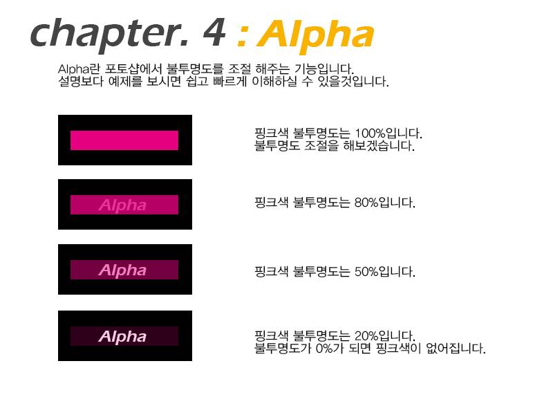 포토샵으로 받침대스티커 디자인하기 part 1 (사용기강좌 - 강좌)