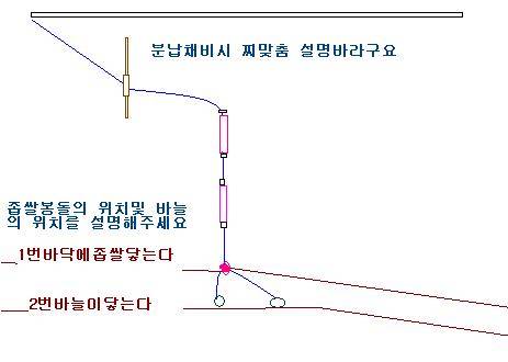 분납채비 여쭙니다 (월척지식 - 기타지식)
