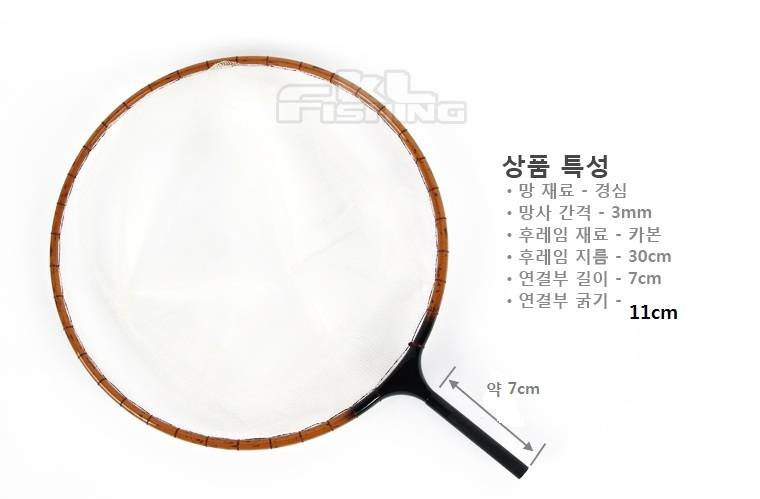 선배님들 뜰채연결부에 관하여 문의드립니다 (월척지식 - 기타지식)