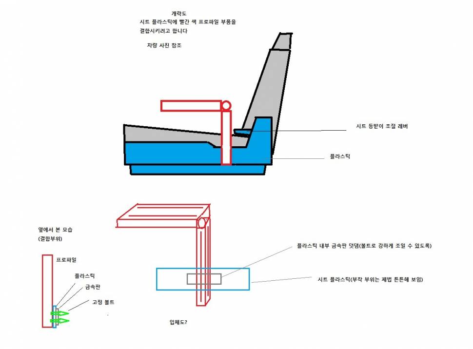 프로파일 전문가께 여쭙니다 차량용 침대를 만들려하는데요 (월척지식 - 기타지식)