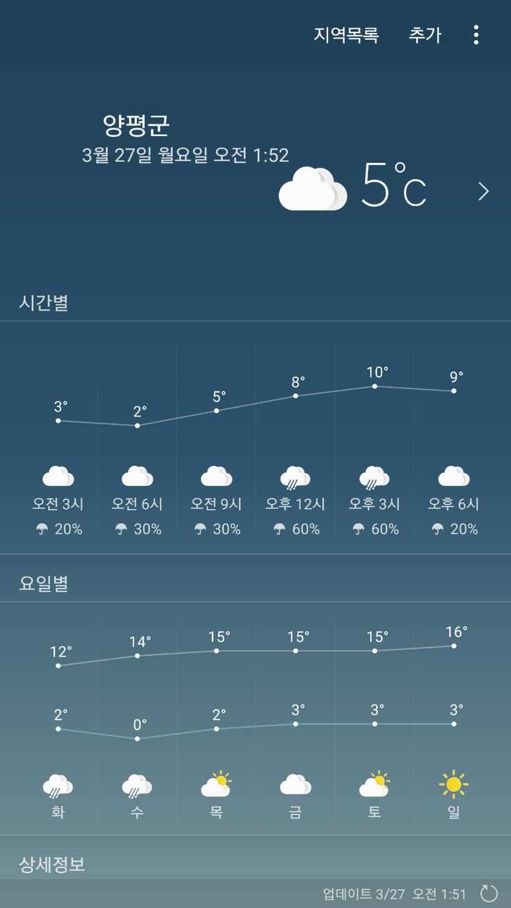 대석낚시터까칠하면 까칠한 대로 (유료터정보 - 유료터조행기)