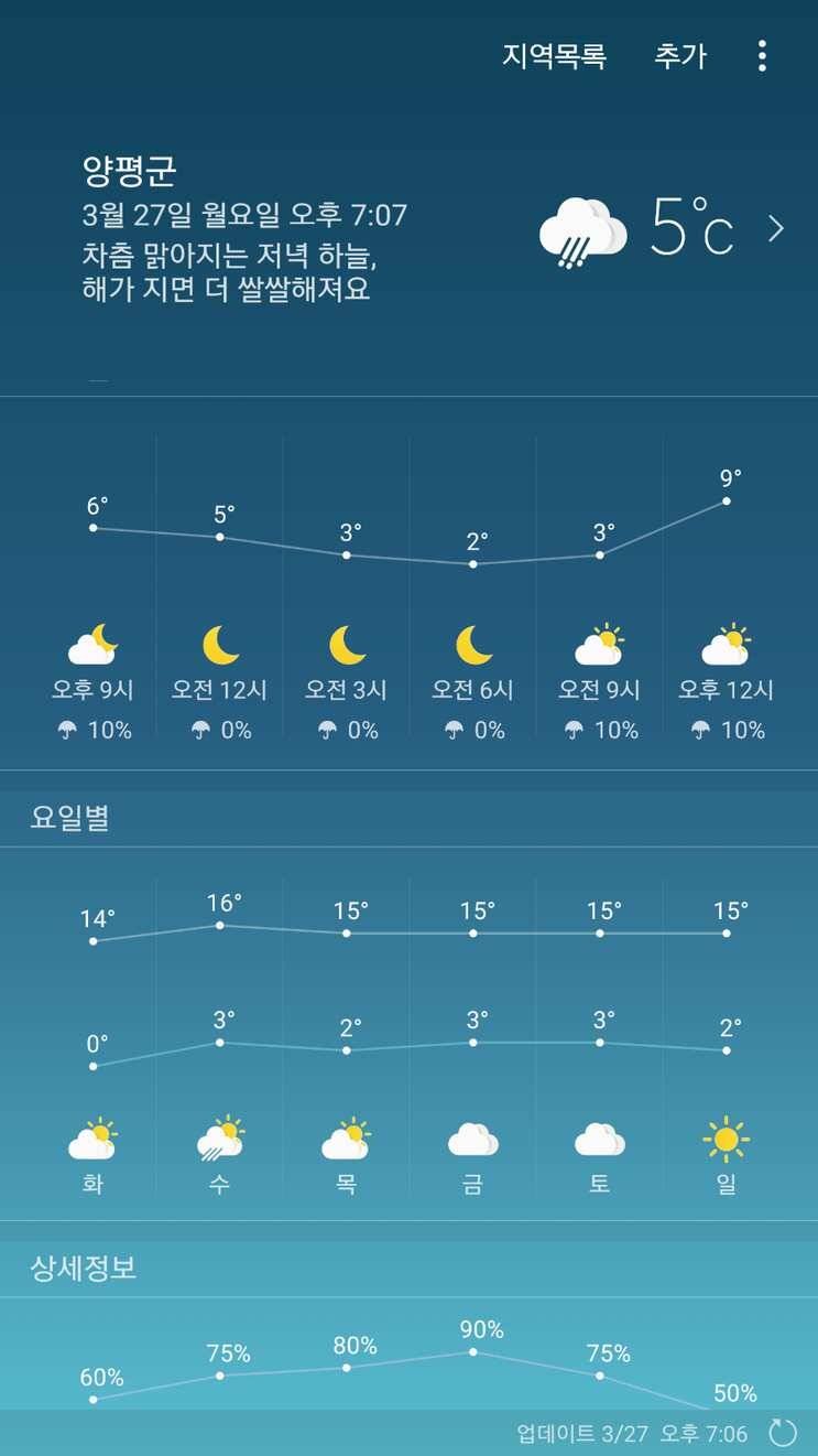 대석낚시터까칠하면 까칠한 대로 (유료터정보 - 유료터조행기)