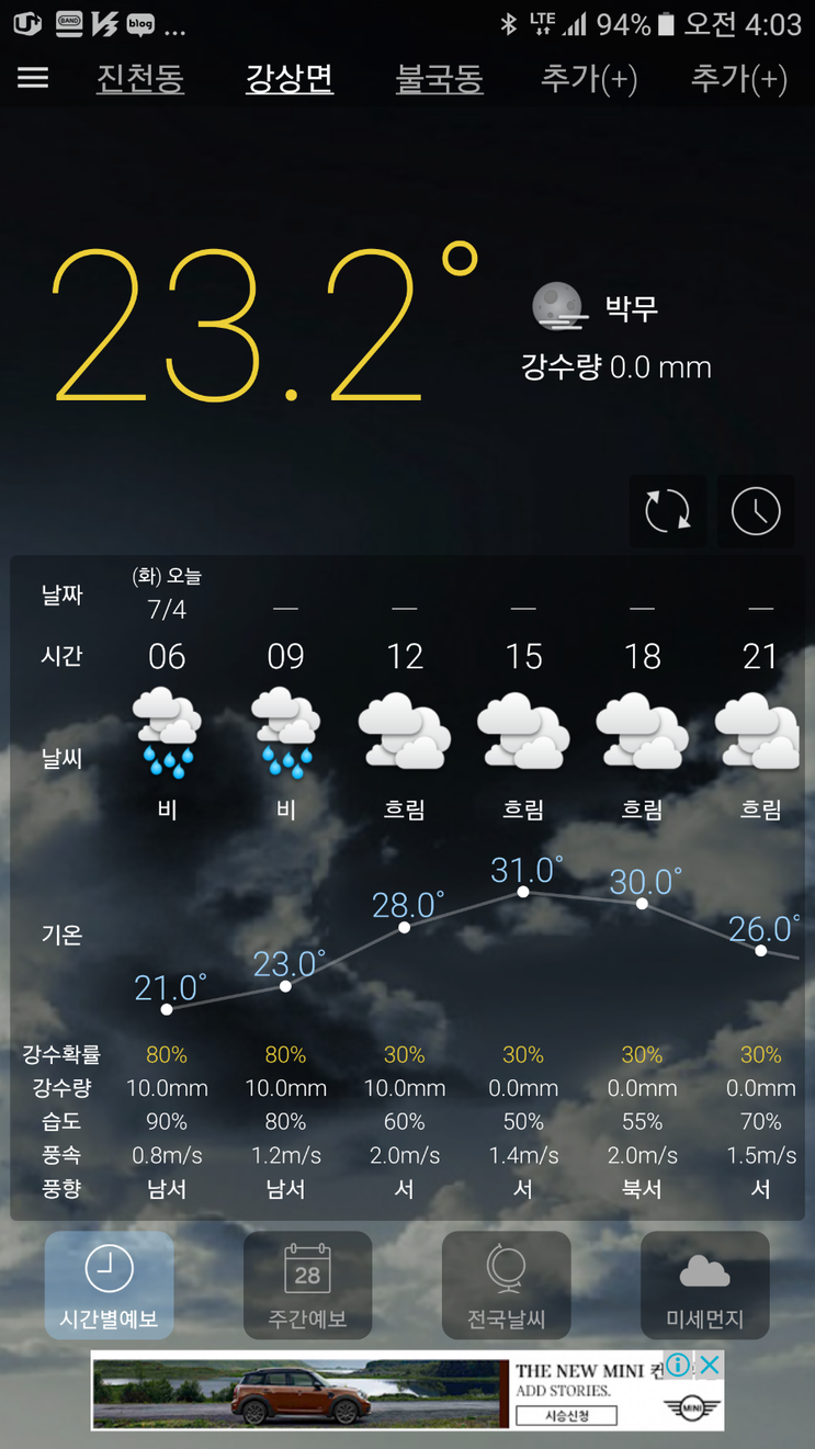 비 내리는 날 ㅡ 대석낚시터 (유료터정보 - 유료터조행기)