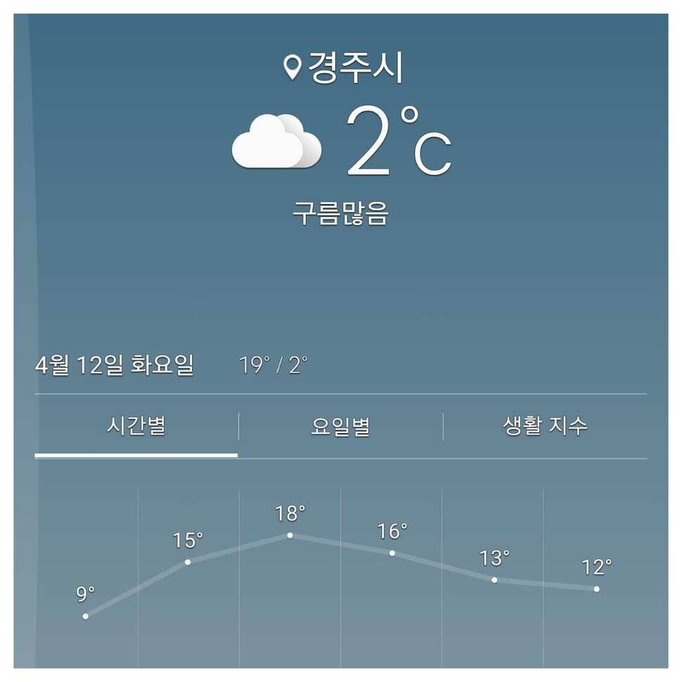 411일 경주 동산낚시터 (유료터정보 - 유료터조행기)