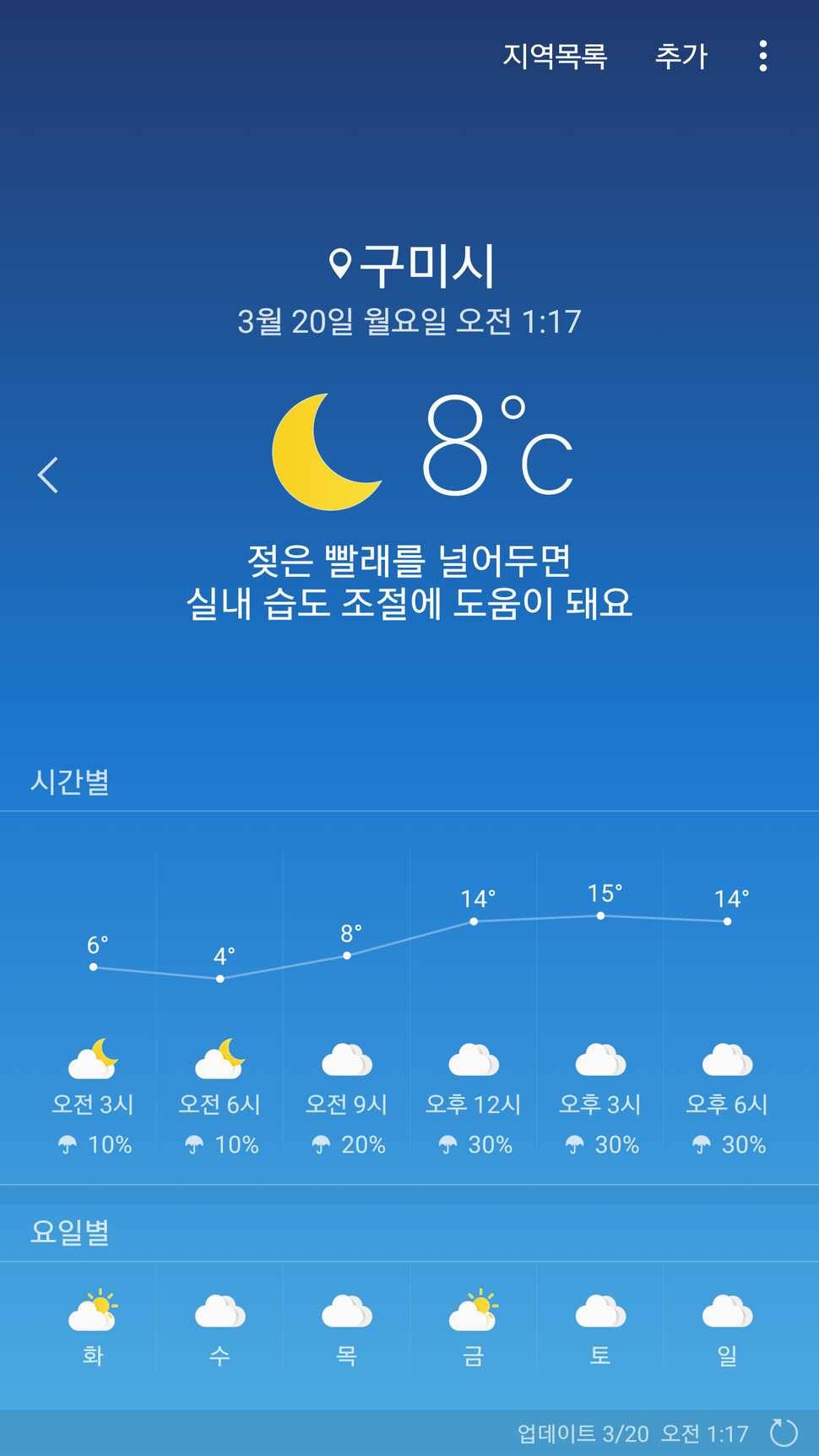 도다리도 잡고 붕순이도 잡고 (유료터정보 - 유료터조행기)