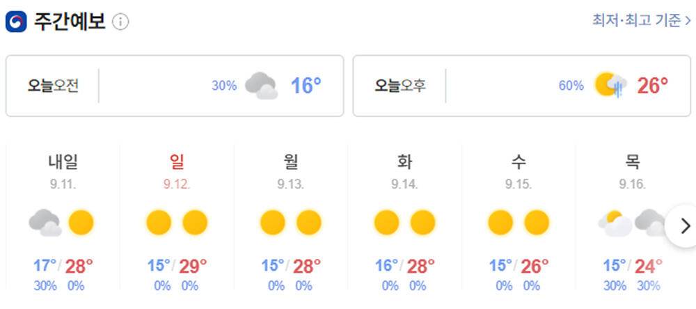 하천 낚시터 4짜 붕어 조황 소식입니다 (조황조행기 - 특파원조황)