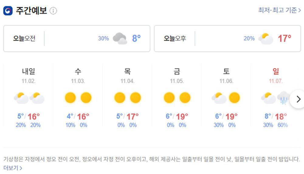 노랗게 물든 충주호 하천 낚시터 조황 소식입니다 (조황조행기 - 특파원조황)