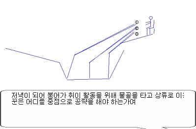 붕어의 회유로에 대한 질문 입니다 (월척지식 - 대물낚시)