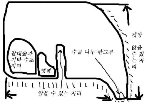 그림 첨부작은 소류지인데 어디에 앉아야 할까요 (월척지식 - 대물낚시)