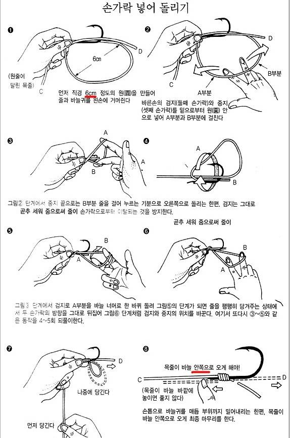 바늘매듭 질문드려요 (월척지식 - 대물낚시)