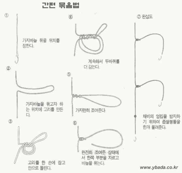 원줄 손상없이 가지바늘채비 하는 법 알려주세요 (월척지식 - 대물낚시)