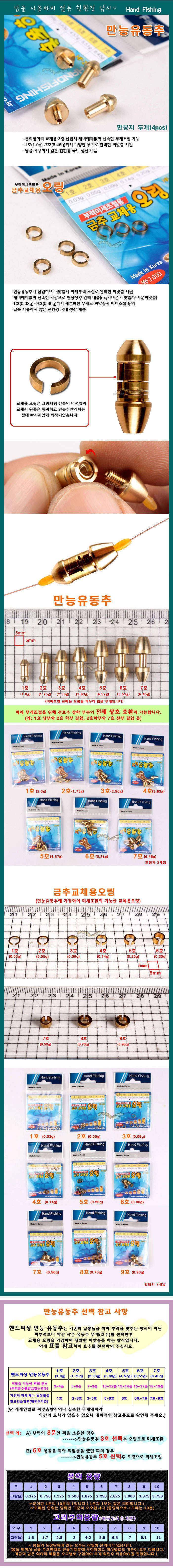 채비그림 참고해서 조언부탁합니다 (월척지식 - 대물낚시)