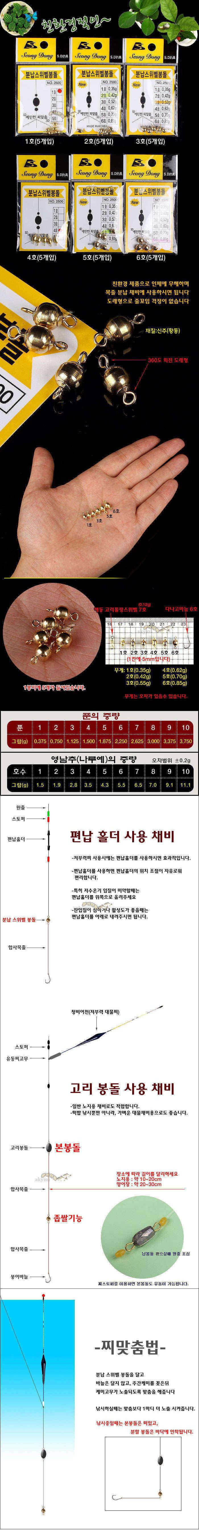 채비그림 참고해서 조언부탁합니다 (월척지식 - 대물낚시)