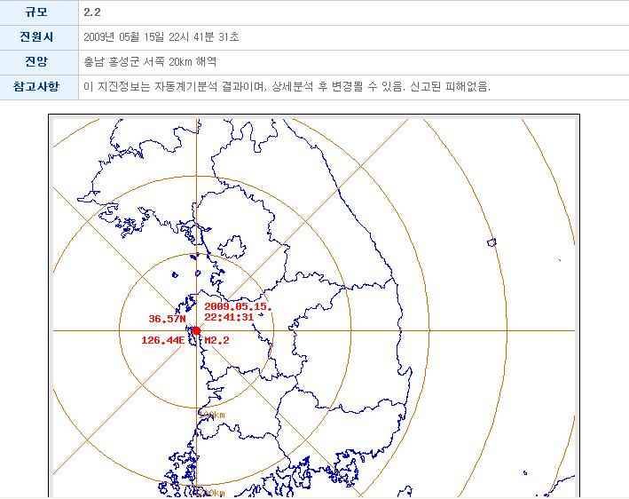 5월 15일금토 에 조황이 부진했던 이유 (월척지식 - 대물낚시)
