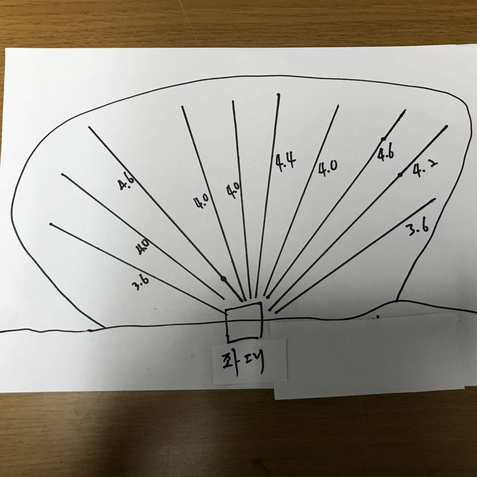 4박5일 연밭낚시 (월척지식 - 대물낚시)