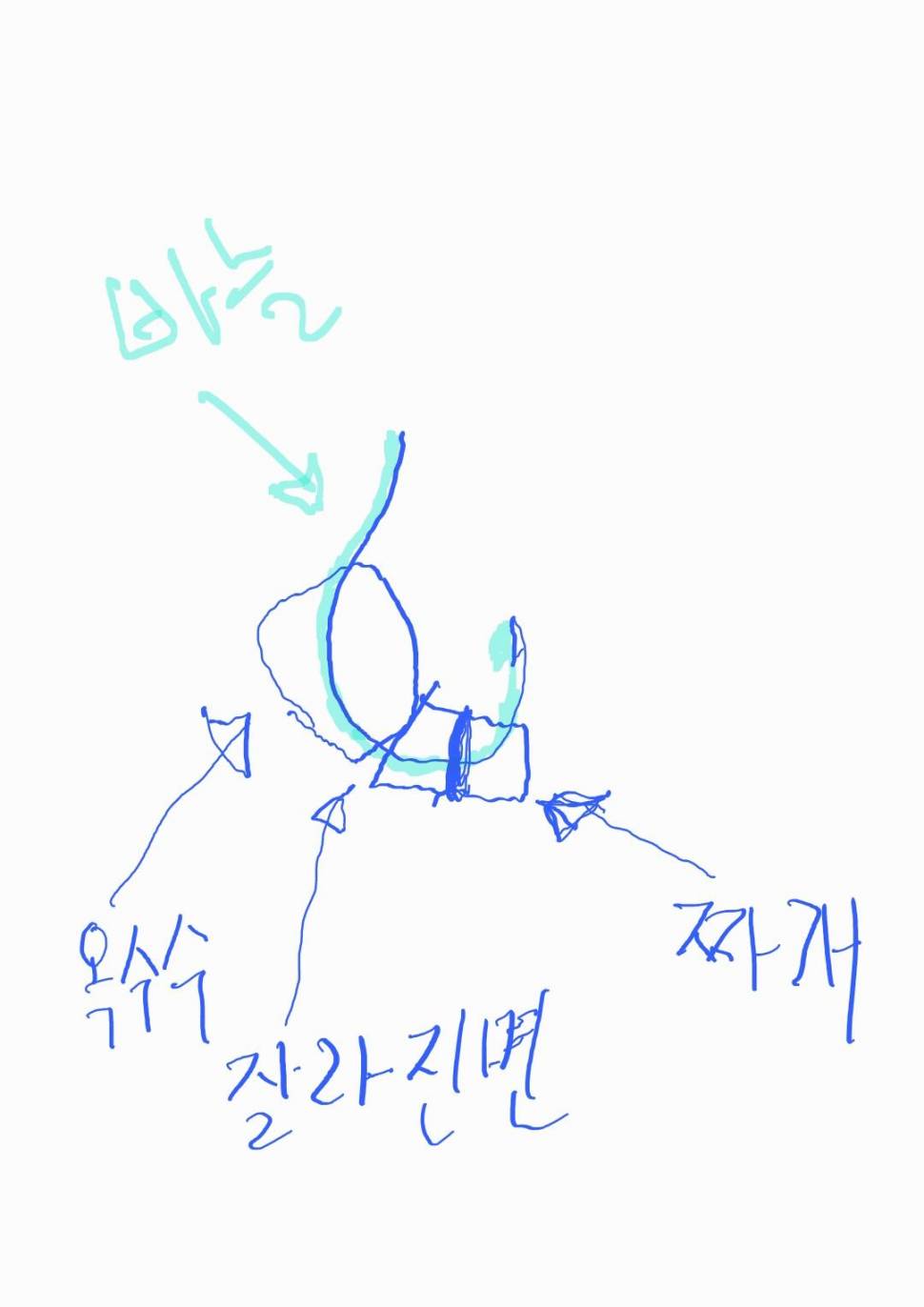 6월 장마전 앵천보 (조황조행기 - 모바일간편조행)