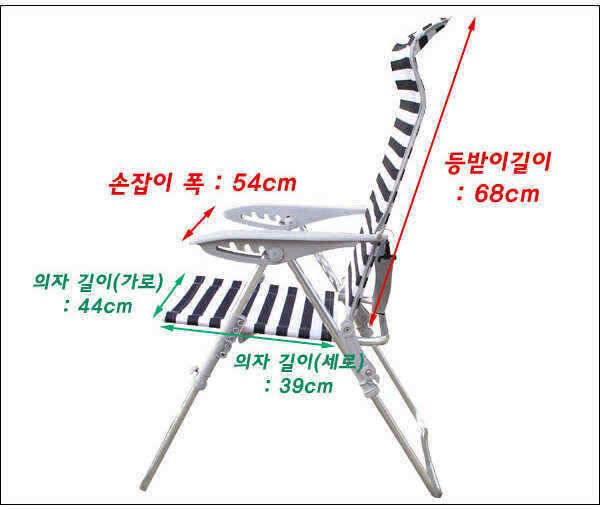 의자와 쿠션의 찰떡궁합 충격하나로세트 (낚시용품정보 - 쇼핑몰홍보)