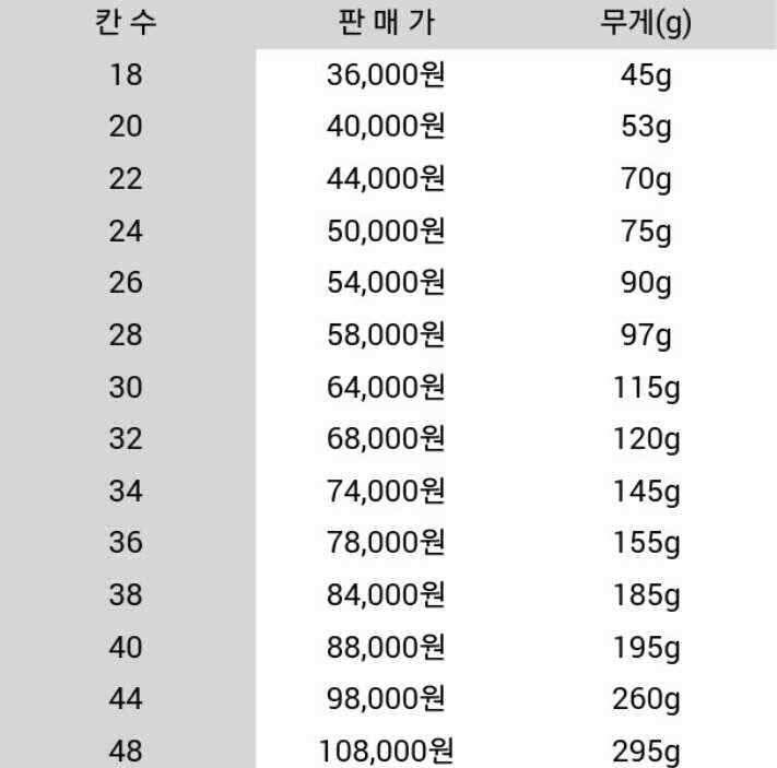 선화 40톤 닌자 최고급낚시대 (낚시용품정보 - 쇼핑몰홍보)
