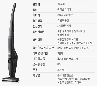 무선청소기 팝니다 (중고장터 - 비낚시용품)