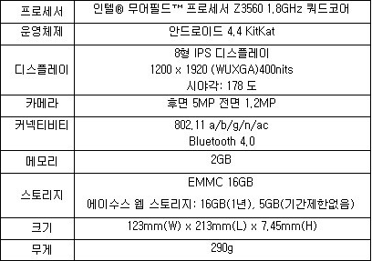 테블릿 (중고장터 - 비낚시용품)