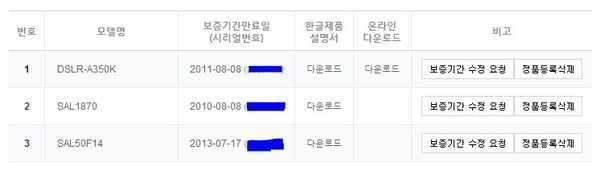조행기용 카메라 (중고장터 - 비낚시용품)