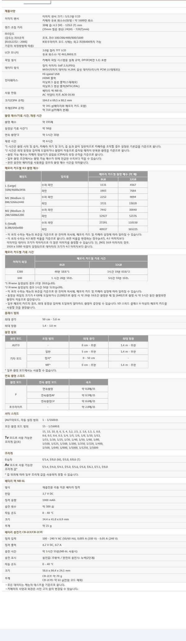 수지카메라 캐논 파워샷 SX500IS 팝니다 (중고장터 - 비낚시용품)