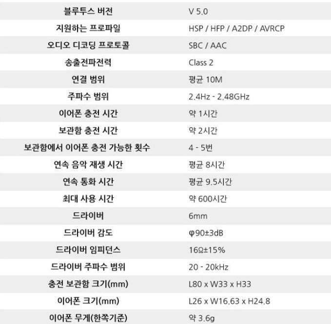 블루투스 (중고장터 - 비낚시용품)