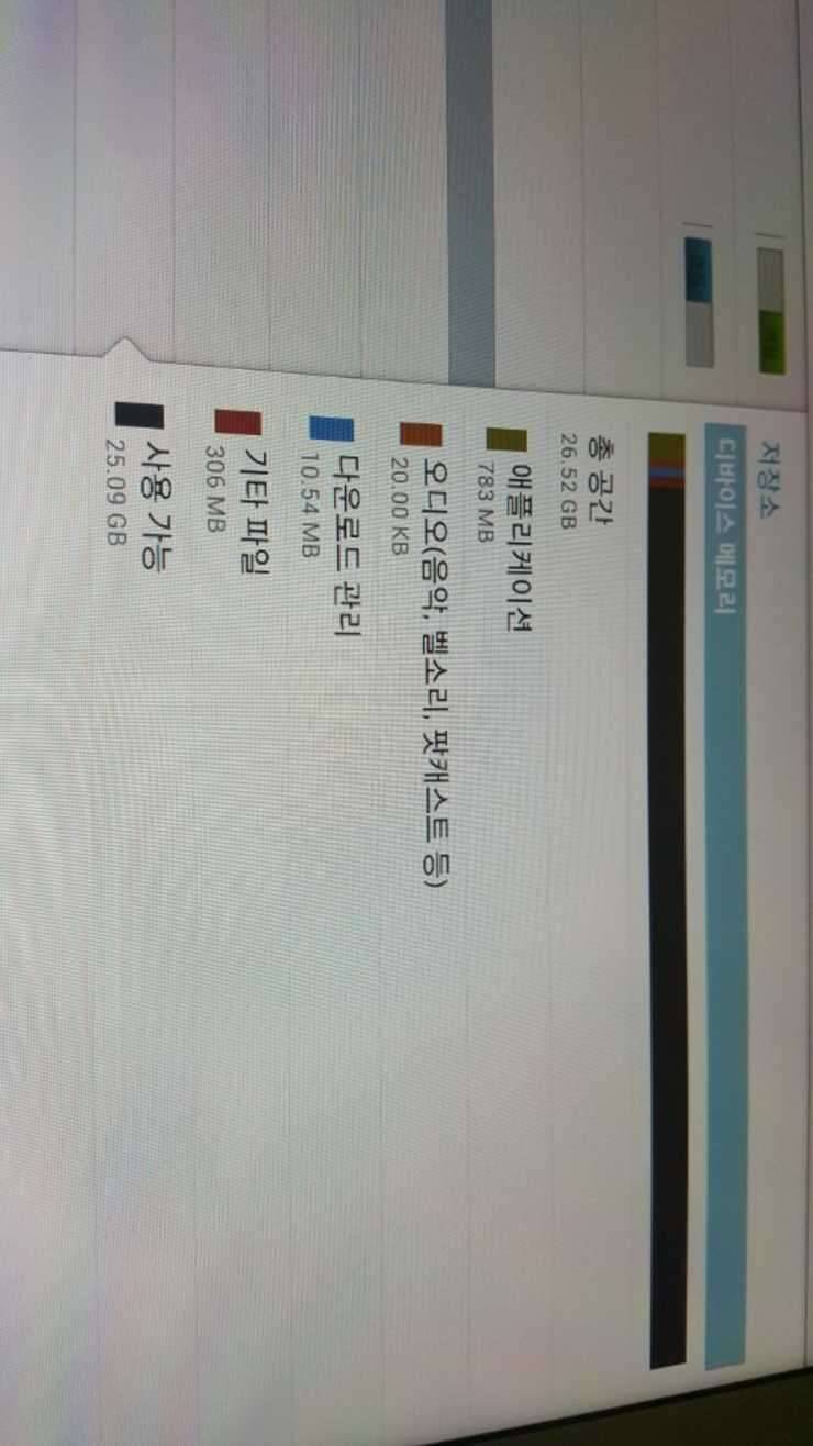 삼성태블릿PC LTE 4G 팝니다 (중고장터 - 비낚시용품)